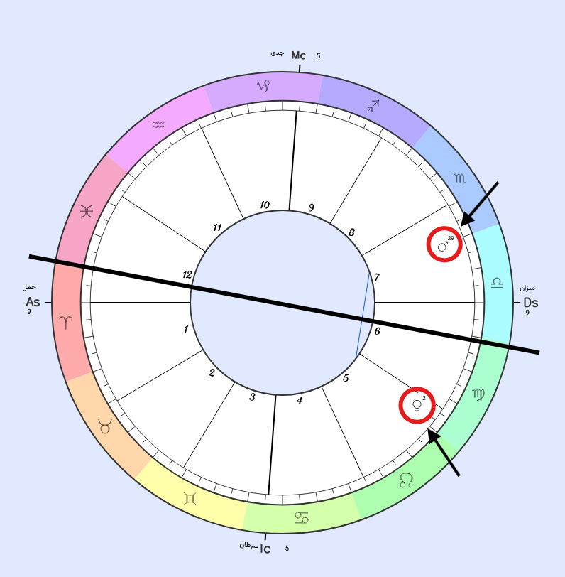 اتفاق به قوت